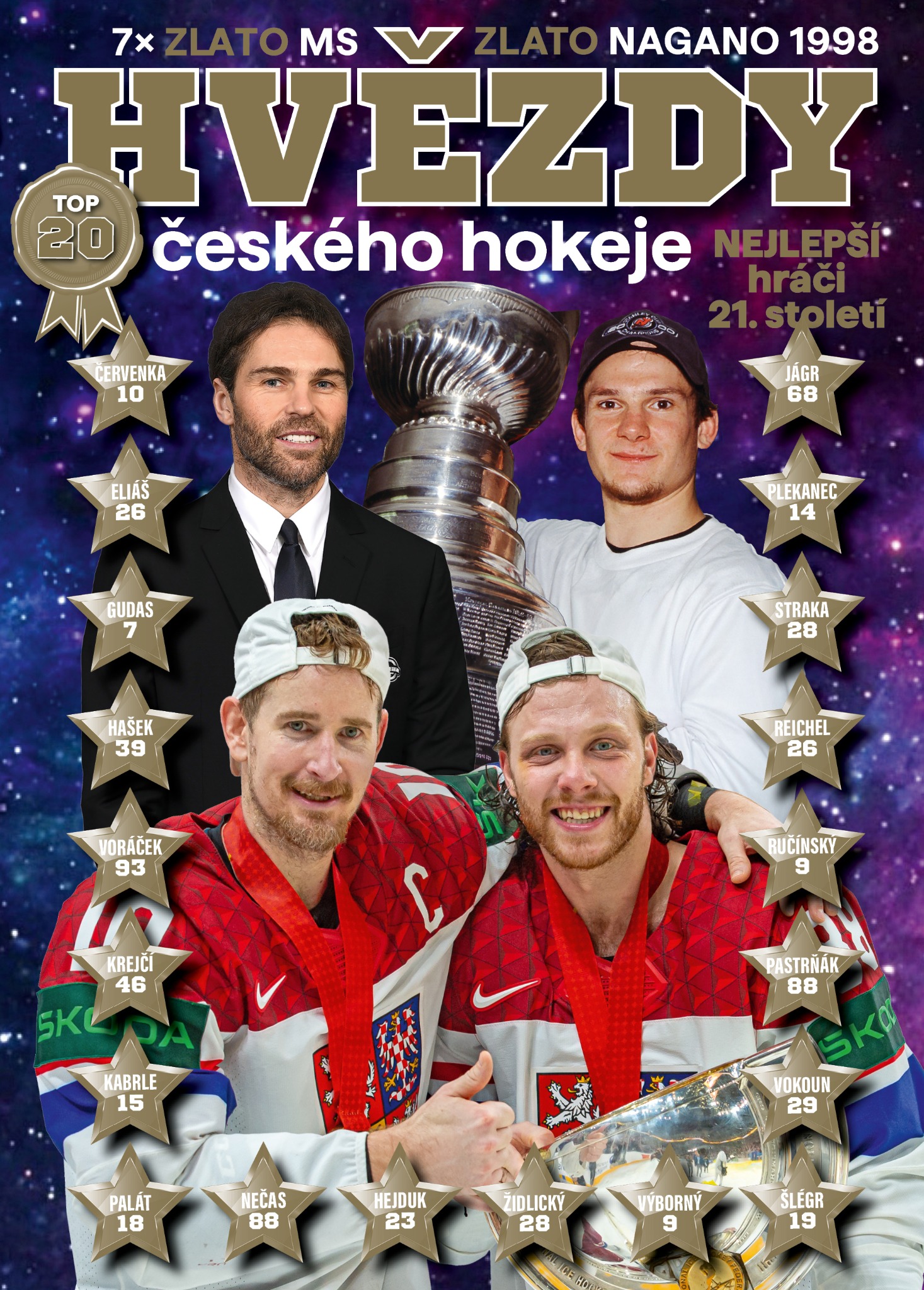Hvězdy českého hokeje — TOP 25